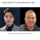 [단독] 미래한국연구소 각서 “김건희 돈 받아 6천만원 갚겠다” 이미지