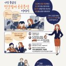 고덕 연결녹지 네이버블로그