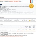 해피조