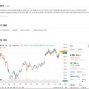 개미서비스 티스토리