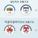 성진농장 이미지