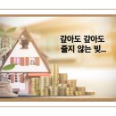 김성환법무사사무소 이미지