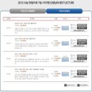 이데아에듀학원 | 윤리인강 이지영 추천★