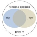 유진한의원 이미지