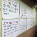 용천2 | 제천 1박 2일 : 용천막국수 현지인 맛집 내돈내산 후기(제천 반값여행 대상)