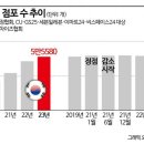 역전편의점 이미지