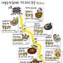 숨어있는 고속도로 휴게소 맛집 이미지