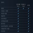 탑리더 어린이집 이미지