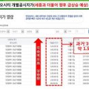 유성세탁소2 이미지