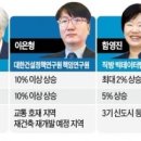 한국경제신문사
