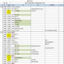 제이앤에스푸드 이미지