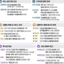 예산-70 이미지