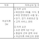 (05월 29일 마감) AK플라자 - 분당점 영업1팀 경력채용 이미지