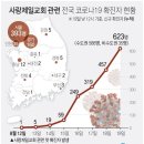 성북제일의원 이미지