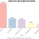 지엘에이치 이미지