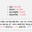 성문엔지니어링 이미지