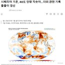 23.6.9 시베리아 기온, 40도 안팎 치솟아…더위 관련 기록 줄줄이 경신. 마24:25 지켜보라, 내가 전에[예전] 말하였다. 이미지