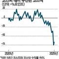 (주)성호머티리얼즈