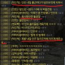 토르9서버 발리들아 쟤는 좀 아니지? 이미지