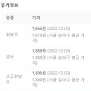 삼전셀프세차 이미지