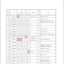 만대초등학교 이미지