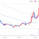 제이에스바이오텍 이미지