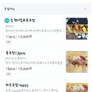 경기도 수원시 권선구 세권로195번길 28-24 이미지