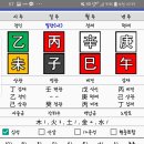 예능인,인플루언서,유트버등등 나를 노출하는 직업 고민하고 있어요. 이미지