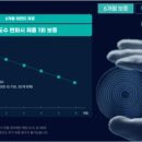 다비치안경 영도점