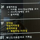 마산합포도서관 앞 이미지