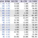 에스와이메딕스