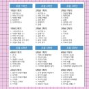 더이룸학원 이미지