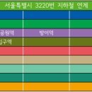 보성중고등학교 후문 이미지