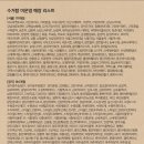스타벅스 정자동점