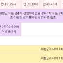 서부성모의원 이미지