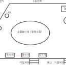 봉암동128 이미지