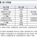리딩비영어학원