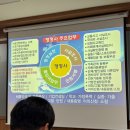 행정사 이인형 사무소 이미지