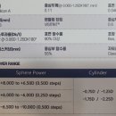 토탈콘텍트 이미지