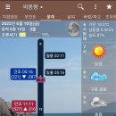 어락행낚시 이미지