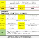 청인공인중개사사무소 이미지