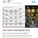브랜뉴핏 낙양점 | 민락동PT 추천｜PT 끝나고도 혼자 운동할 수 있게 만드는 디에고 팀장 후기 (브랜뉴핏 낙양점)