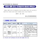 2023년 제3회 청도군 임기제공무원 임용시험 계획 공고 이미지