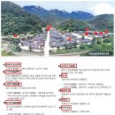 삼한정육점식당 | 코로나시대에 옛길을 가다-영남길(16) 경북옛길(문경 새재)
