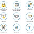 SBS아카데미게임학원 대구