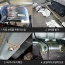 언더쉴드 이미지