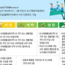 아산시주민 이미지