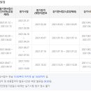 제일냉동공조 이미지