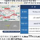송파 우체국 앞 네이버블로그
