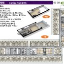 동광산업 네이버블로그